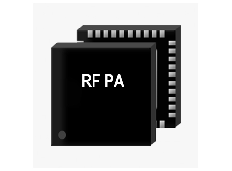 射频功放
