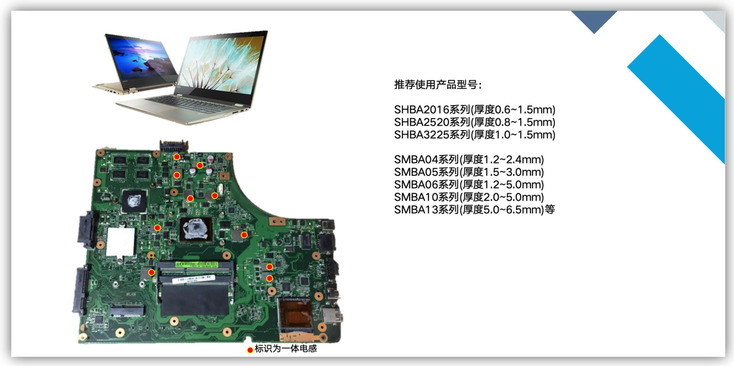 电感在数码产品的应用